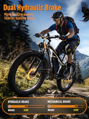 (24" V7 White) 52V 19.2Ah Battery Electric Bike for Adults, 1500W Peak 2000W EBike Up to 36 MPH and 70 Miles, Hydraulic Disc Brake, 21-Speed Off Road Snow Mountain Pedal Assist Fat Tire Fast E-Bike