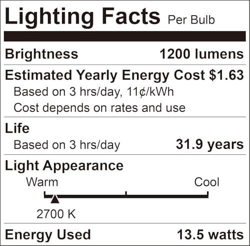 Wembanma 5/6 Inch Led Can Lights - Retrofit Recessed Lighting 5Cct Selectable Dimmable Recessed Lighting 13.5W 1200Lm Can Light With Metal Smooth Baffle Trim 6Inch 12P Gold