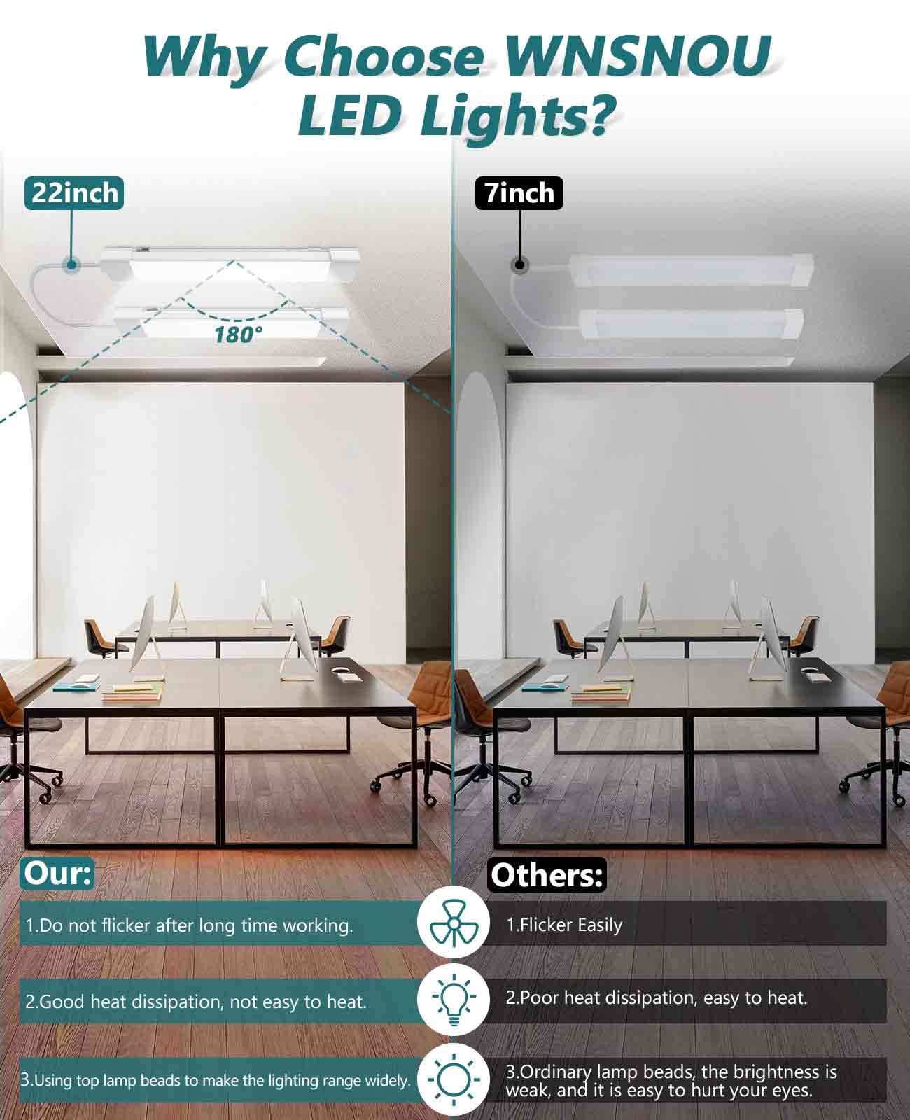 WNSNOU LED Shop Light, Waterproof Linkable Tube Light, 16W 1700LM, 1.4FT, White, 2PCS,well-designed Aluminum & Superior PC