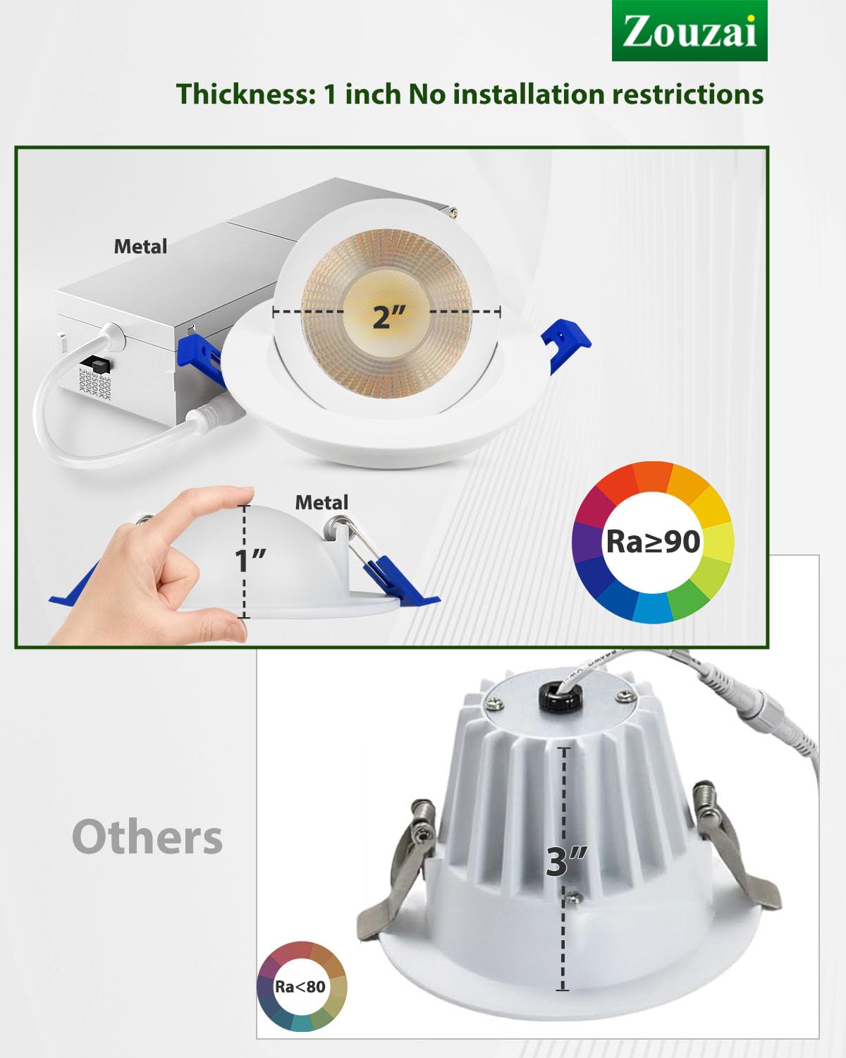 Zouzai 2 Inch 5Cct Gimbal Led Recessed Lighting With Junction Box 360+90 Adjustable Recessed Can Lights 2700K/3000K/3500K/4000K/5000K Selectable 5W Eqv 50W 550Lm Brightness - Etl (White 6 Pack)