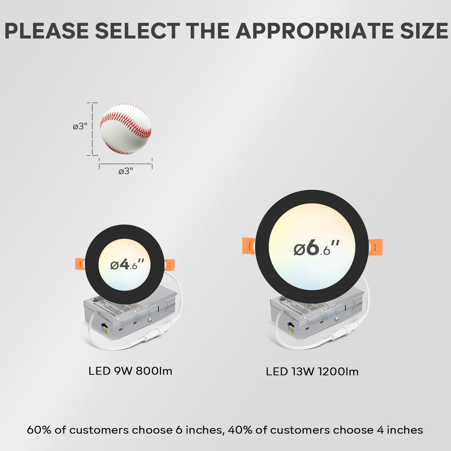 Lvwit Ultra-Thin Recessed Lighting 4 Inch With Junction Box 800Lm 2700K-5000K 5Cct Led Ceiling Lights Dimmable Canless Wafer Downlight Etl Fcc&Ic Smooth Trim 6 Pack Black