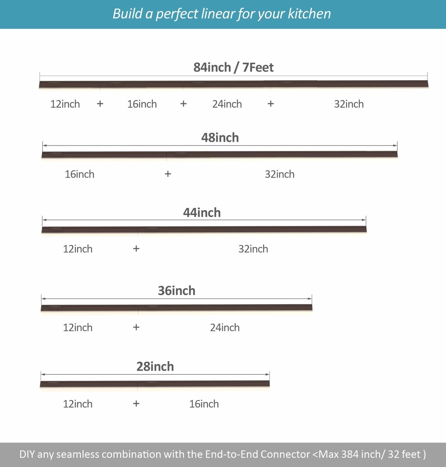Leetdud Under Cabinet Lighting Plug In 24 Inch 2 Pcs Linkable Ac120V 3Cct 3000K/4000K/5000K Ultra Slim Led Under Cabinet Lights For Counter Light Kitchen Shelf Sink Workshop Desk Bronze
