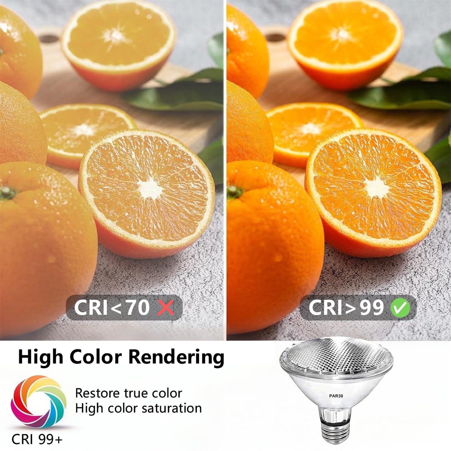 Misdood Par30 Short Neck Halogen Flood Light Bulbs 120V 75W Par30 Light Bulb Dimmable High Output E26 Medium Base 2700K Warm Lighting 3000 Hours For Recessed Light Bulb(6 Pack)