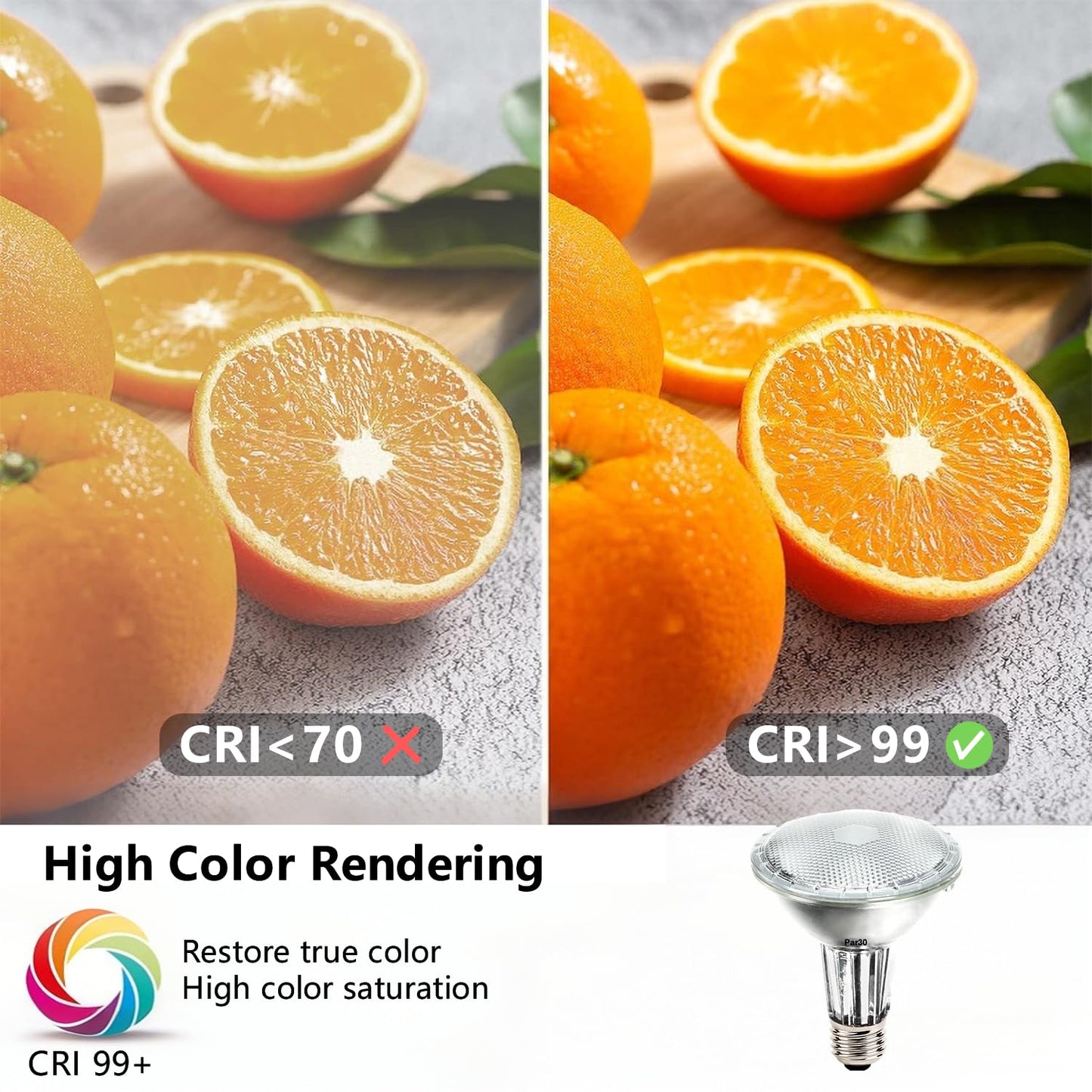 Misdood Par30 Long Neck Halogen Flood Light Bulbs 120V 60W Dimmable High Output E26 Medium Base 2700K Warm Lighting 3000 Hours For Recessed Light Bulb 6 Pack