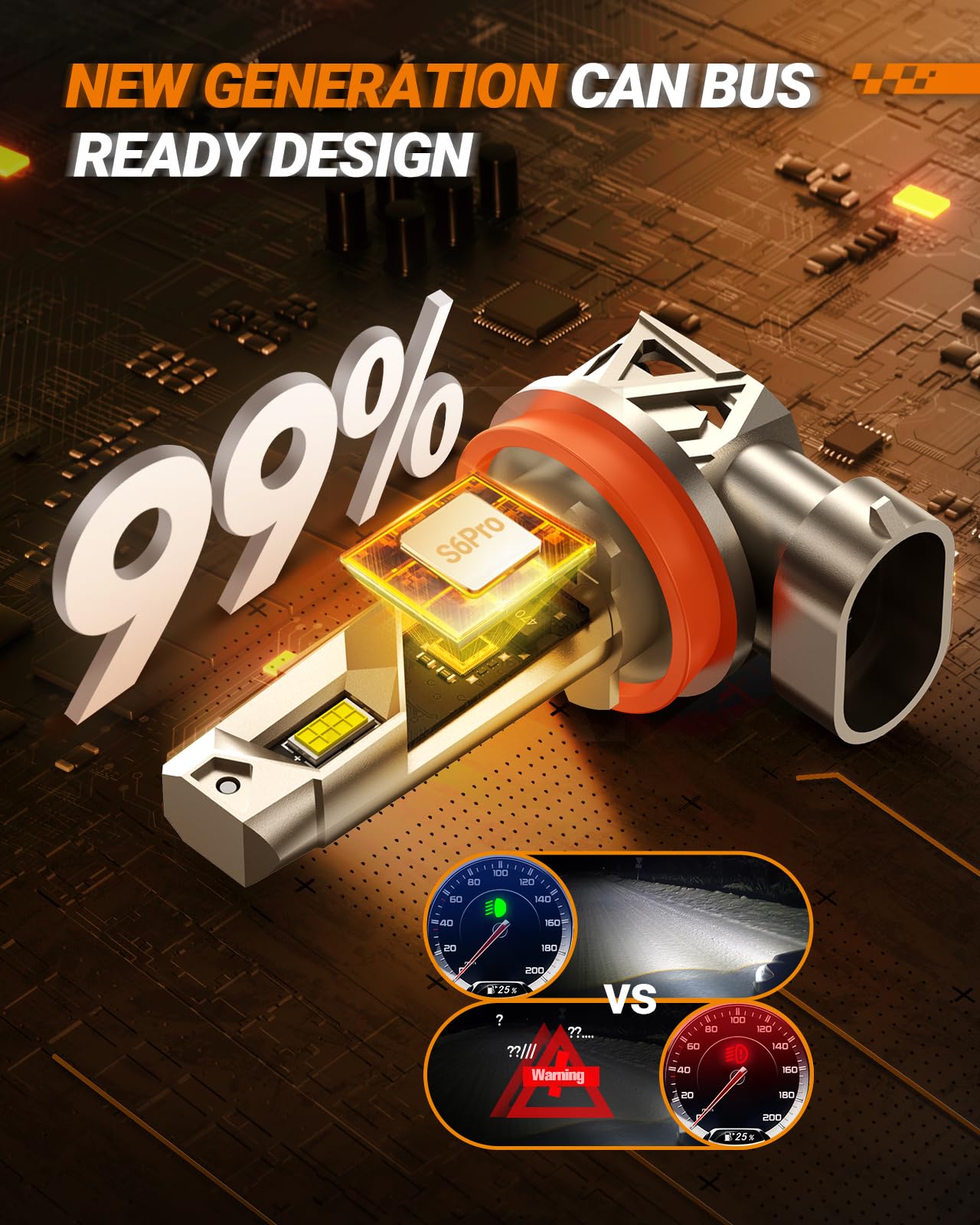 Sealight H11/H9/H8 ?????? Bulbs 48000Lm 1000% Ultra Brighter H11 Fog Bulb 16Pcs Lighting Chips 80 000Hrs+ Lifespan H16 Drving Front Light 6500K White 1:1 Size Plug N Play Fog Light Pack Of 2