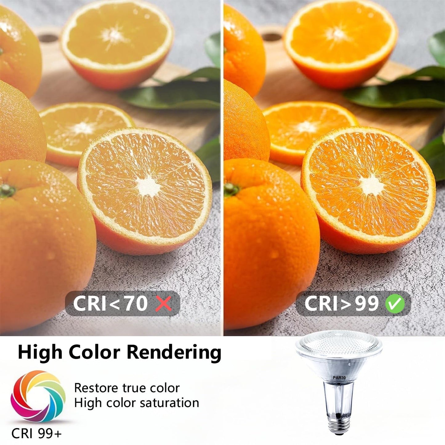 Misdood Par30 Long Neck Halogen Bulbs 120V 39W Par30 Flood Light Bulb Dimmable E26 Medium Base 2700K Warm Lighting 3000 Hours For Recessed Light Bulb 6 Pack
