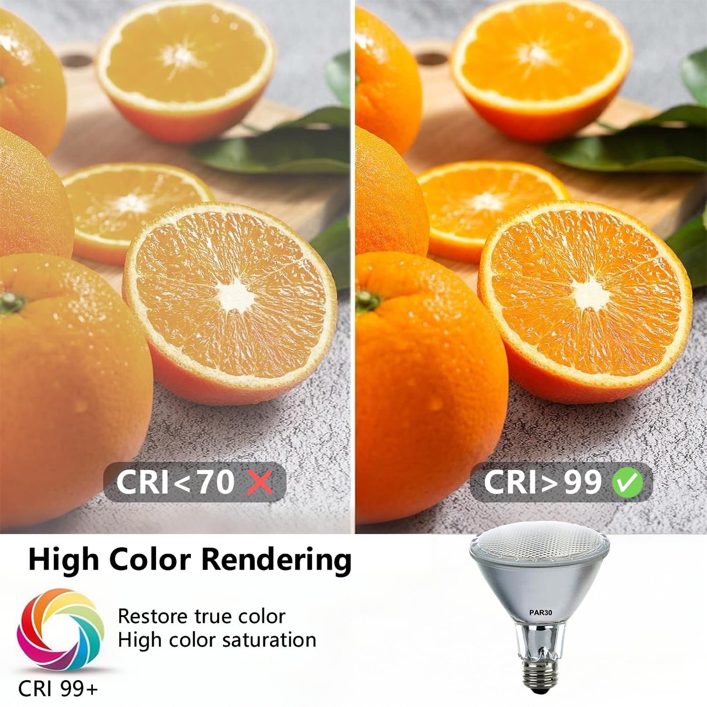 Misdood Par30 Long Neck Halogen Flood Light Bulbs 120V 39W Par30 Light Bulb E26 Medium Base 2700K Warm Lighting 3000 Hours For Recessed Light Bulb(6 Pack)