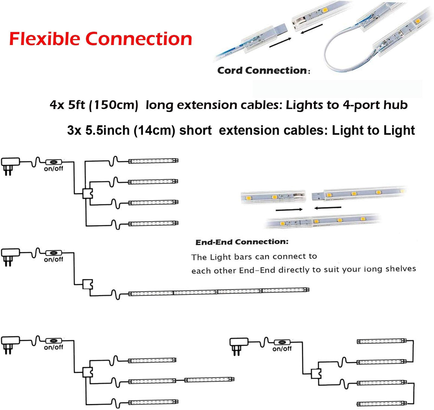 Cefrank LED Display Light Bar Kit - 4x 16in Linkable Strip Lights - Cool White 6000K - Plastic - Model H9-135W