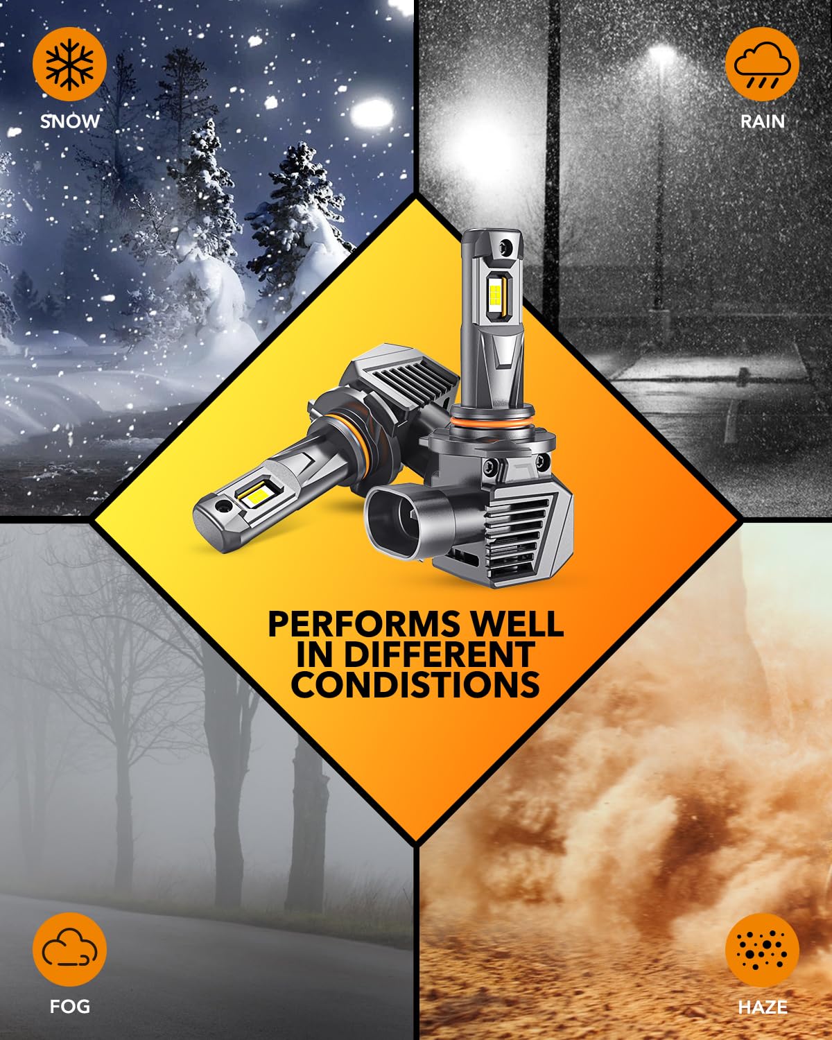 Oxilam 9005 Led Bulbs 900% Brighter 50000Lm White 3 Min Quick Install 70000H Lifespan No Flicker 99% Compatibility