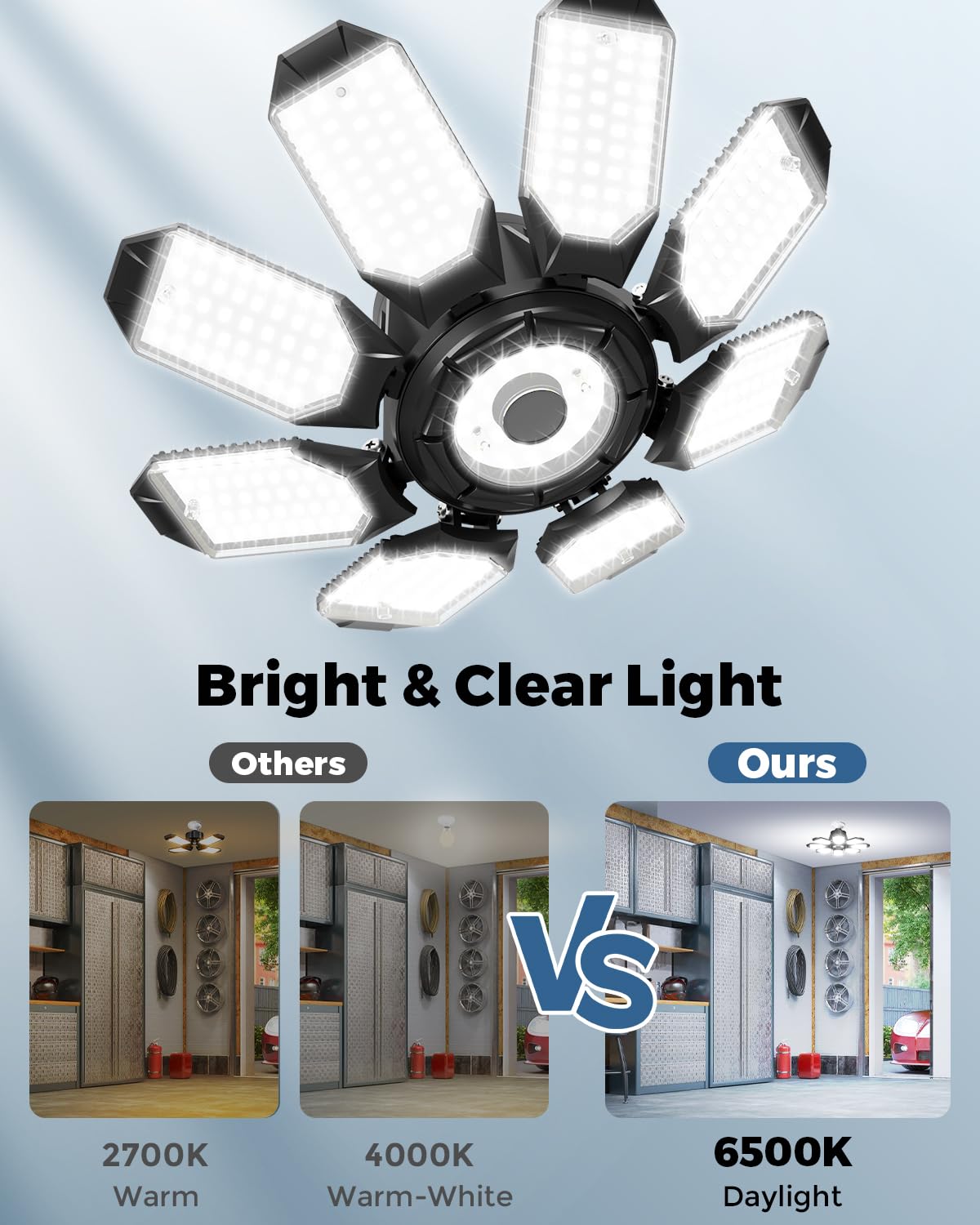 Adiding Led Garage Ceiling Lights 56000Lm 4 Pack W/ 8 Adjustable Panels Super Bright Deformable Basement Lighting Fixture Screw In E26 Bulb Socket For Indoor Workshop Attic Storage Bay Home Gym