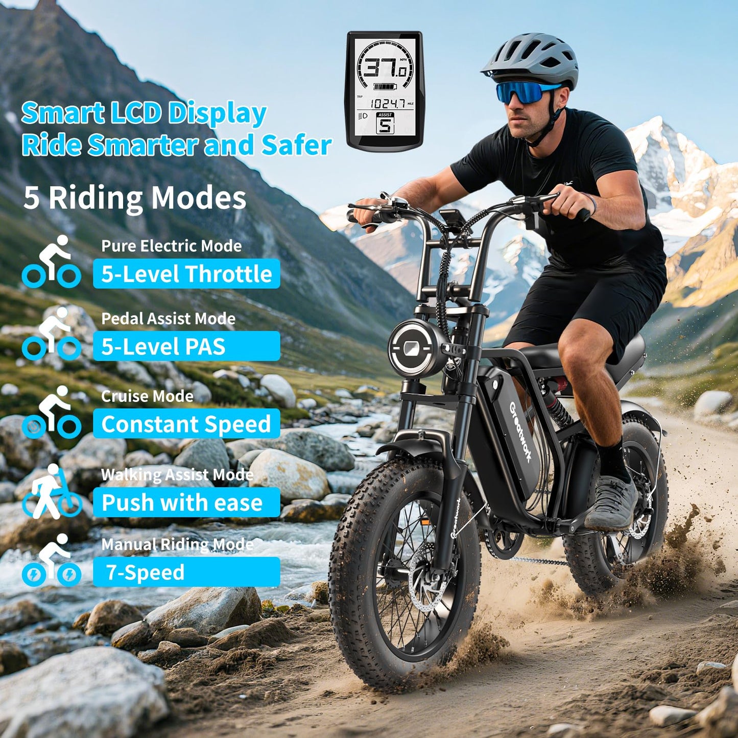 GREATWORK 2500W Peak Electric Bike for Adults, 1200Wh Removable Battery, Max 37MPH & 100 Miles Electric Dirt Bike with Full Suspension, 20"x4" Fat Tire Motorcycle Style Commuter Ebike for Men Women