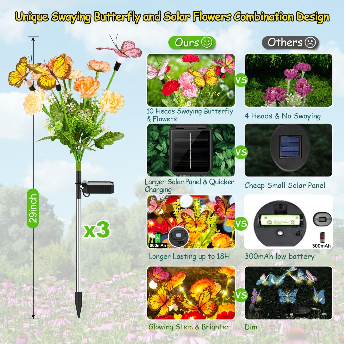 Garpar Solar Garden Lights 6 Pack Swaying Solar Lights With 18 Butterflies & 42 Blooming Flowers Solar Flowers Lights Outdoor Waterproof Solar Outdoor Lights For Yard Patio Garden Decor Gift