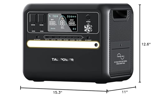 2400W Portable Power Station, 2160Wh Ultra-Large Capacity, LiFePO4 Battery 6 AC Outlets, Solar Charging, Suitable for Home Disaster Preparedness, Outdoor Camping, and RV Travel(2400W Power Station)