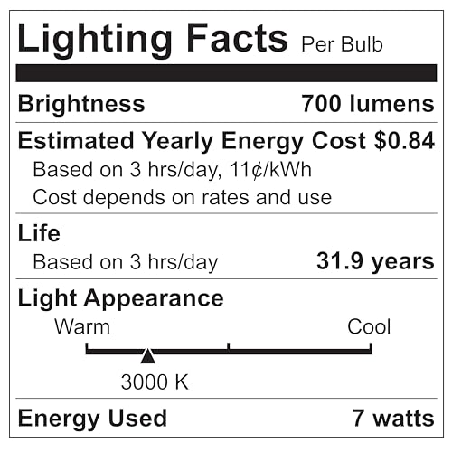 Popanu Brushed Nickel 3 Inch Recessed Led Lights  7W 5Cct Gimbal Artwork Soffit Lighting Fixture  360 Rotatable Swivel Spot Lights  Canless Dimmable Eyeball 90 Tilt  Ac120V Fisheye 6 Pack Nickel