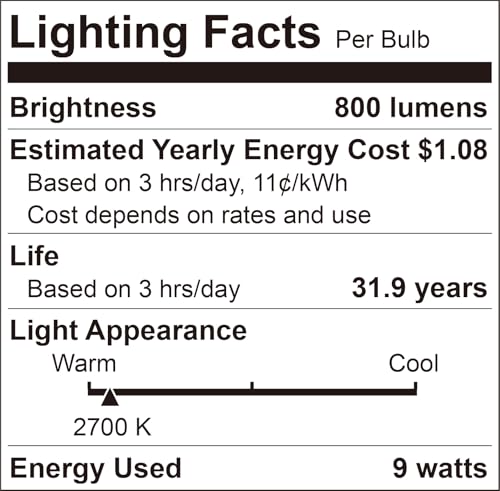 Retrofit Recessed Lighting 4 Inch - 5Cct Selectable  Dimmable Can Lights With Baffle Trim  Smooth Trim  9W  800Lm  Damp Rated  4Inch 12P Black