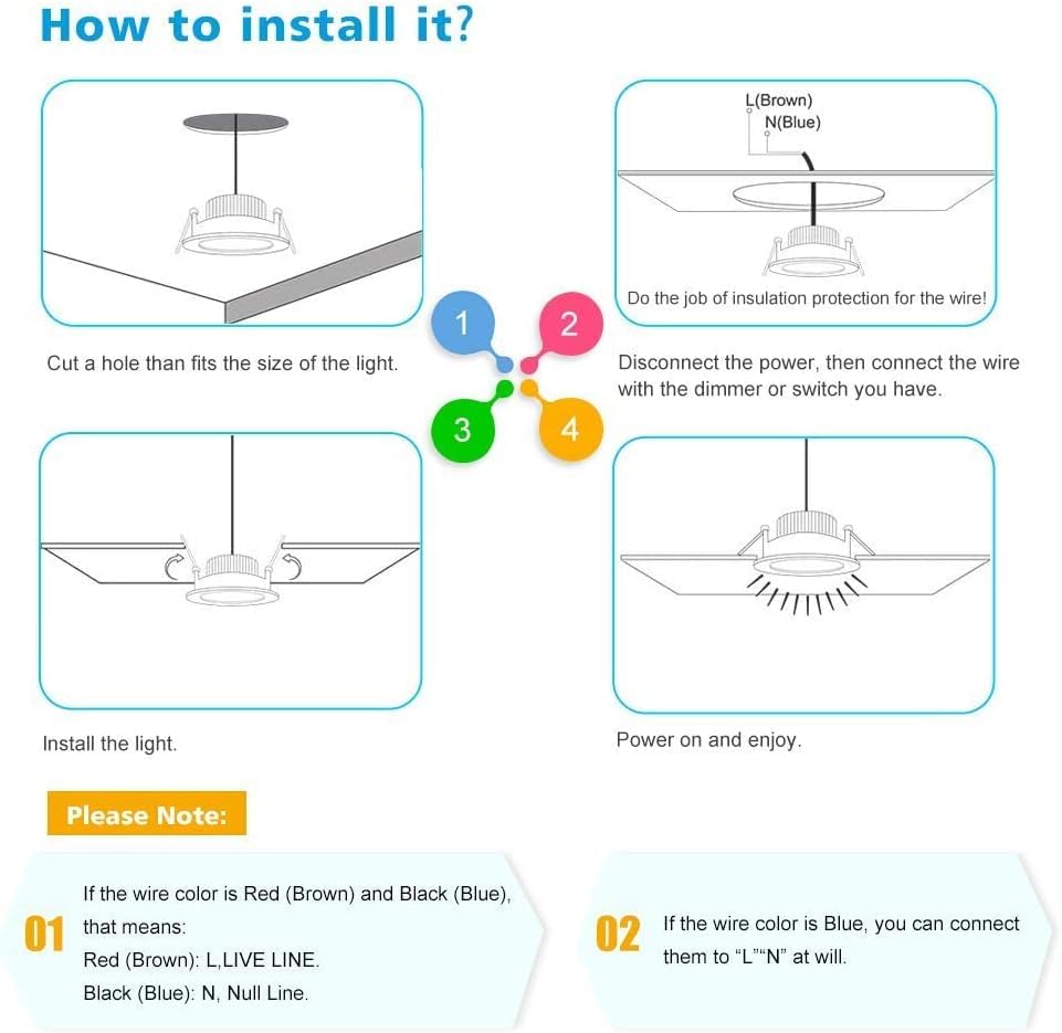2 Inch Led Downlight  32 Pack Recessed Lighting Dimmable Ceiling Light  3W  2700K Ultra Warm White  Cri80 With Led Driver(35W Halogen Equivalent)
