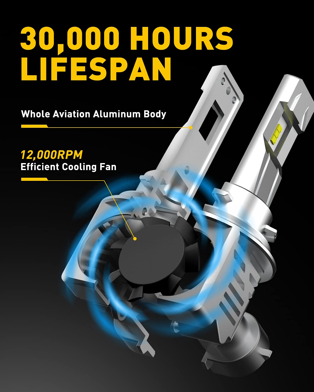 Automotive Lighting 9005 Vision Upgrade Fog Light Bulb With Up To 600% Brighter  2 Pack