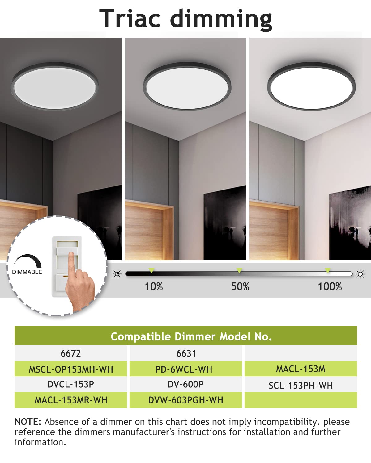 Hepside 4PACK Flush Mount LED Ceiling Light, 12Inch, 28W, Dimmable, 3 Color Selectable, Black, Model CL02A-4
