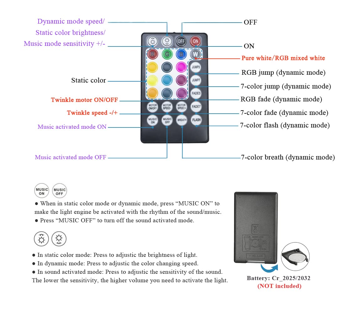 AKEPO Twinkle Fiber Optic Light Kit, 16W RGBW, 600 Strands, 9.8ft/3m Optical Fiber, Aluminum, Multicolor, Model QJ-L