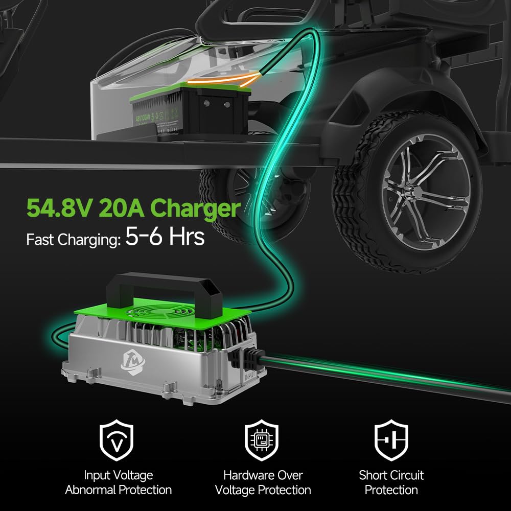 Mosasaur 48V 100Ah LiFePO4 Golf Cart Battery, 10.24kW Peak Power & 4000+ Cycles, Built-in 200A BMS | with 48V 20A Lithium Battery Charger, LCD Screen & APP Monitoring | for Golf Carts, RV, Marine