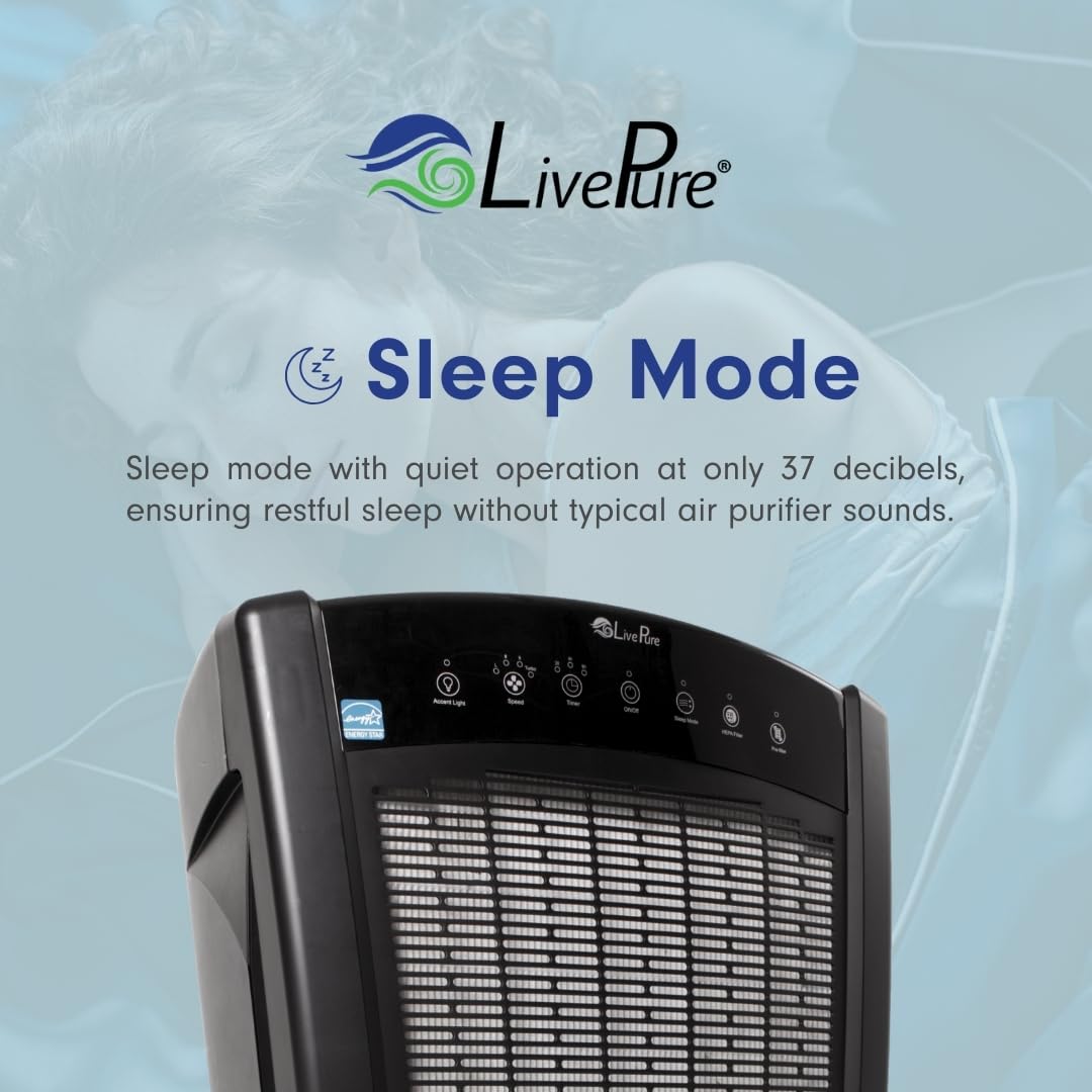 LivePure Bali Series Multi-Room Whole House Large Console Air Purifier, True HEPA Filter Captures Allergens, Smoke, Mold, Pollen, Dust Mites, Graphite