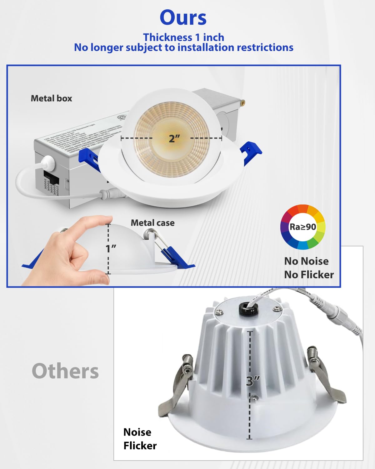 Adetu 2 Inch 5Cct Gimbal Led Recessed Lighting With Junction Box  360?90?Adjustable Recessed Can Lights  2700K/3000K/3500K/4000K/5000K Selectable  5W Eqv 50W  550Lm Brightness - Etl (White 12 Pack)
