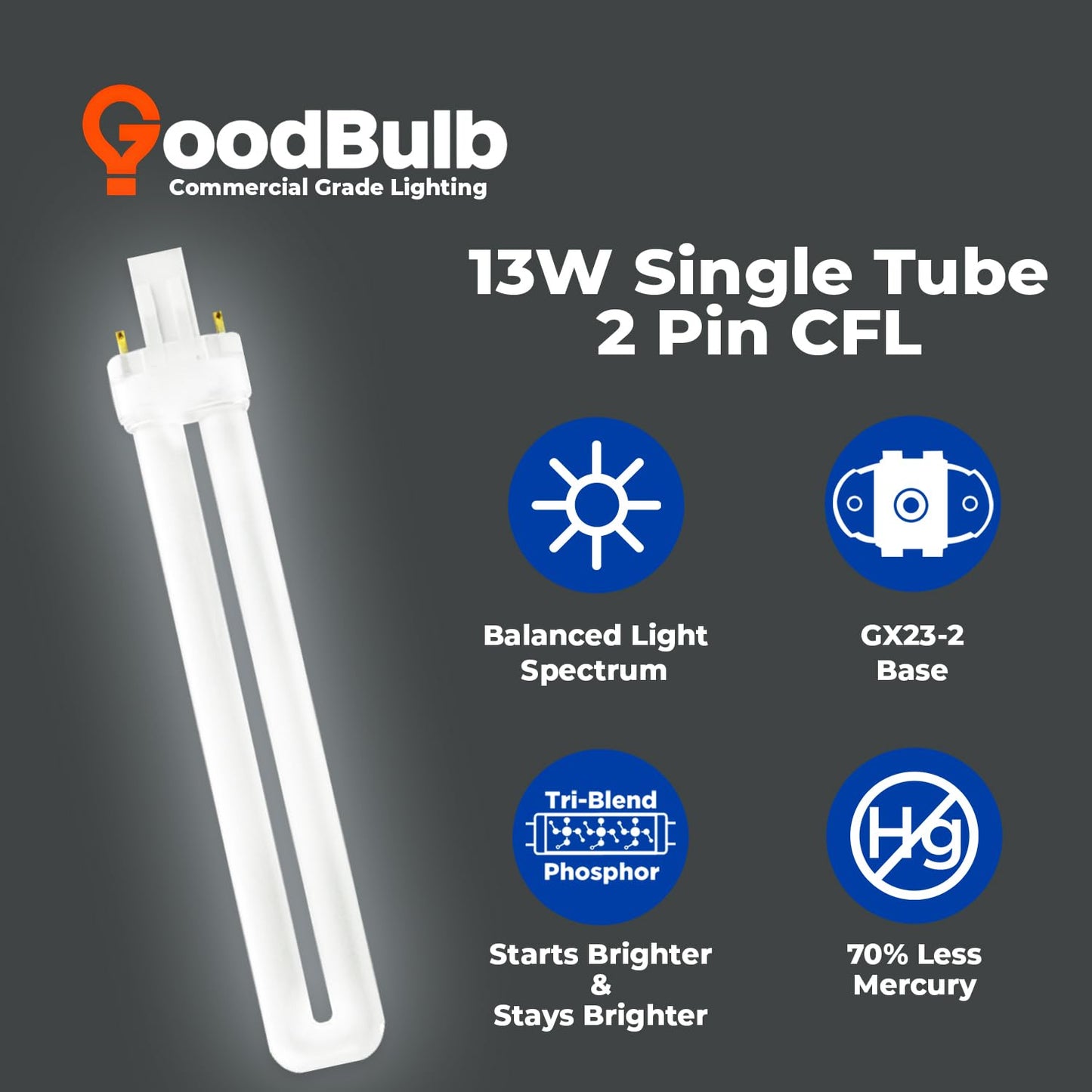 GoodBulb CFL Light Bulbs 13W 800 Lumens 5000K Daylight 2 Pin GX23 Base 10 Count Pack