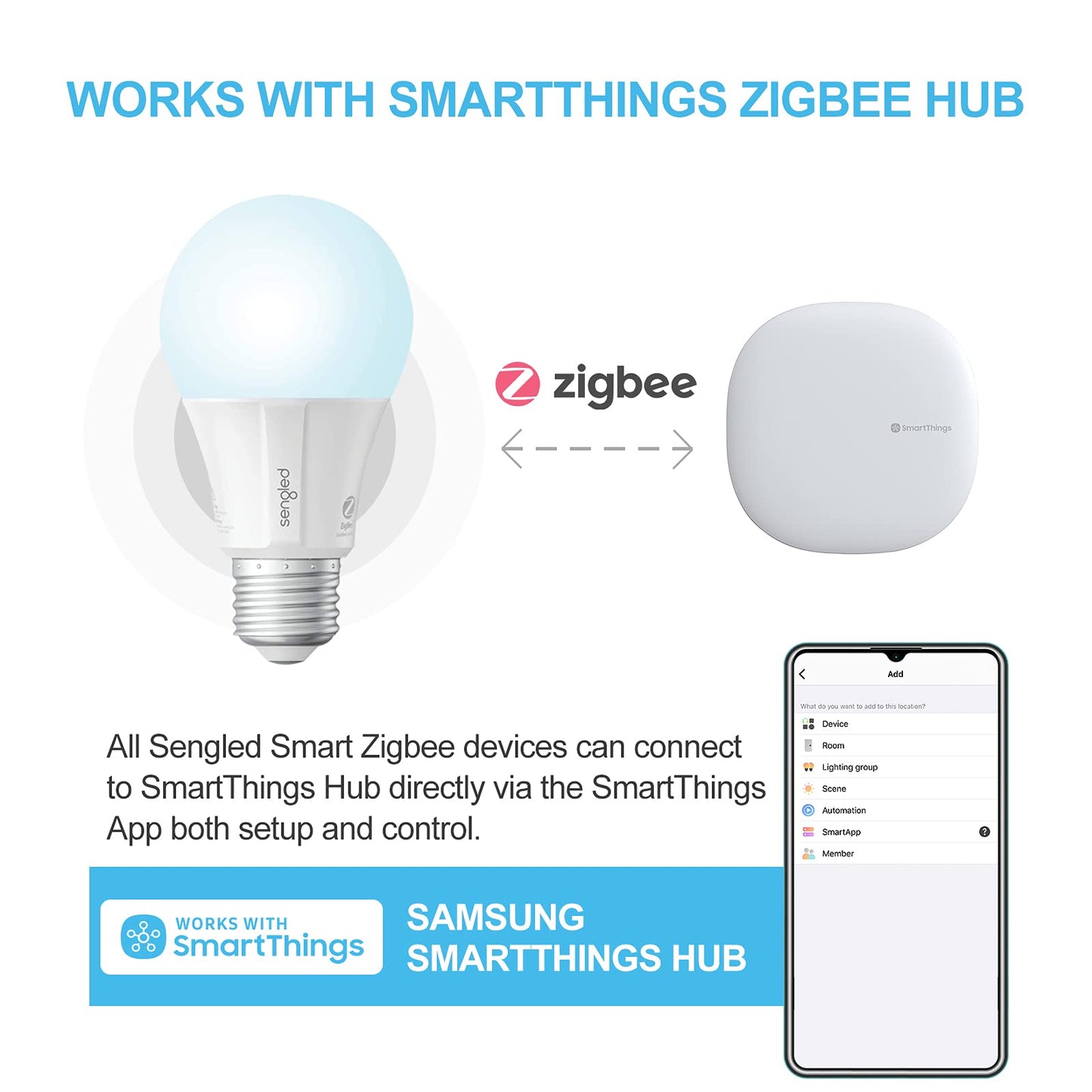 Sengled Zigbee Smart Light Bulbs, Voice Control, Daylight 60W Equivalent, 6 Count, Model E11-G14WA_4P