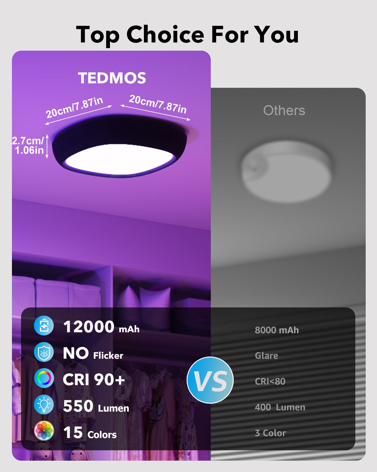 2 Pcs Motion Sensor Rechargeable Ceiling Light With Remote  12000Mah 550Lm Wireless Shower Lights For Inside Shower  Battery Operated Rgb Closet Lights Sensored Led Overhead Garage Lighting No Wiring
