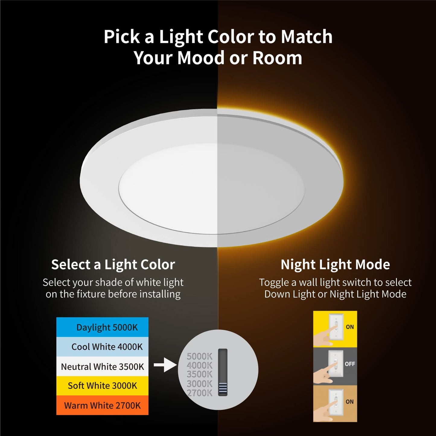Meconard 24 Pack 6 Inch 5Cct Led Recessed Ceiling Light With Night Light  2700K/3000K/3500K/4000K/5000K Selectable Ultra-Thin Lighting  12W=110W  1050Lm  Dimmable Canless Wafer Downlight Etl&Fcc