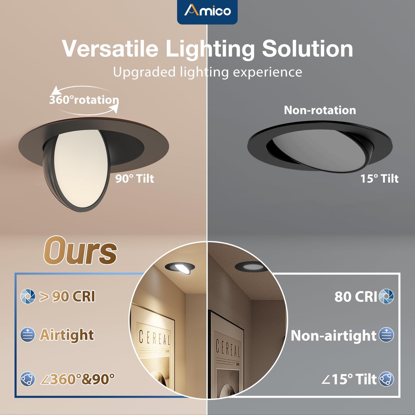 Amico 12 Pack 6 Inch 5Cct Gimbal Led Recessed Lighting  360&90Adjustable Eyeball Directional Downlight  Dimmable  2700K/3000K/3500K/4000K/5000K Selectable  12W 1200Lm Cri90+  Black  Etl&Fcc