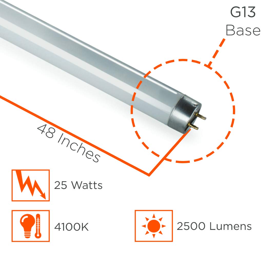 GoodBulb 25W T8 Fluorescent Light Bulb, 4100K Cool White, 2500 Lumens, 30 Count Pack
