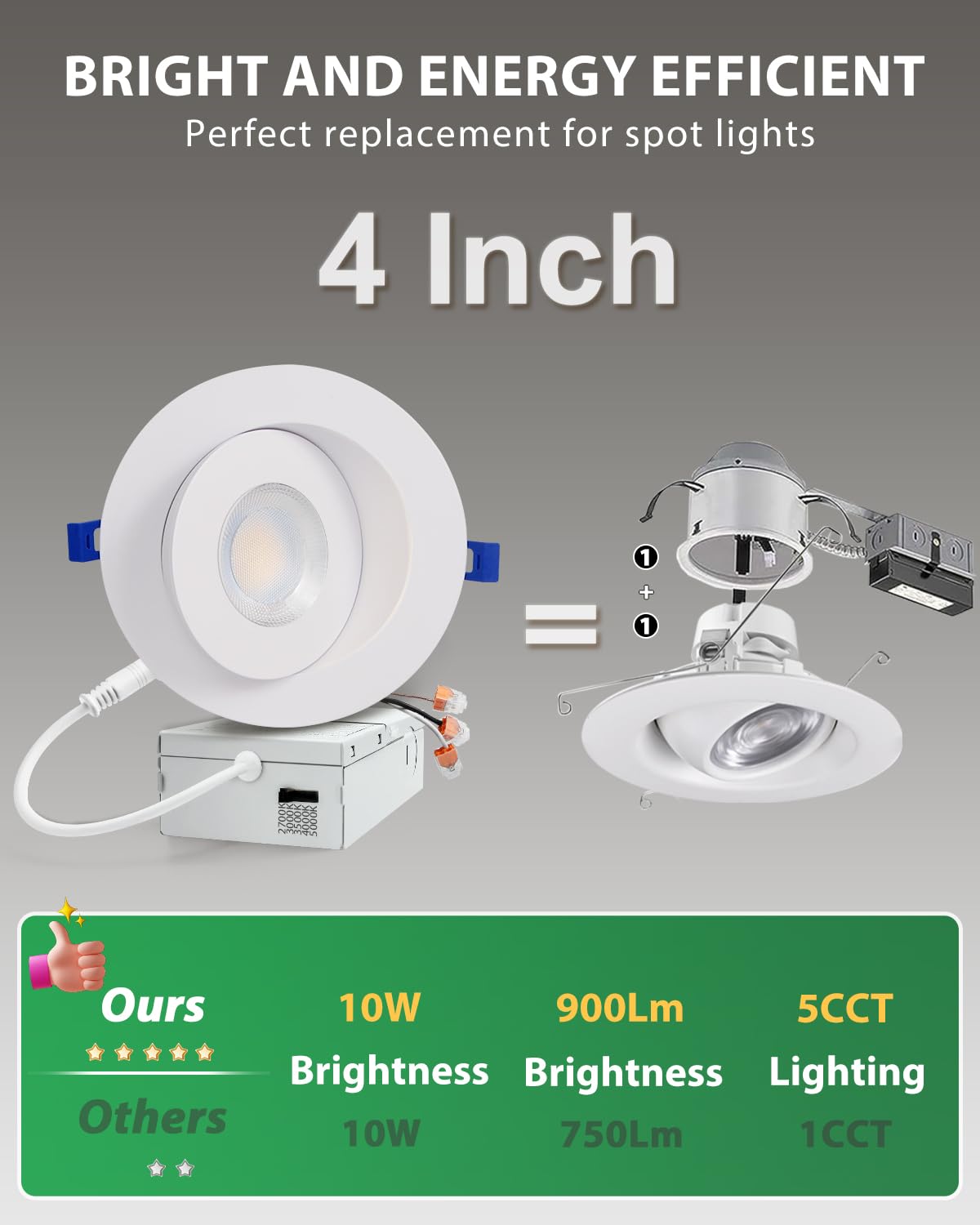 Zouzai 4 Inch 5Cct Gimbal Led Recessed Lights  360+90 Adjustable Directional Recessed Lighting  2700K/3000K/3500K/4000K/5000K Dimmable Retrofit Eyeball Can Lights With Jbox  Etl(White  6 Pack)