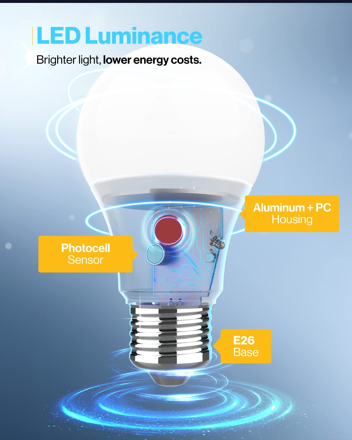 Sunco 36 Pack Dusk To Dawn Led Outdoor Light Bulb A19  Photocell Automatic For Exterior Lighting  800 Lm  9W (60W Eqv.)  3000K Warm White  Auto On/Off Sensor  Ip65 Rated Ul