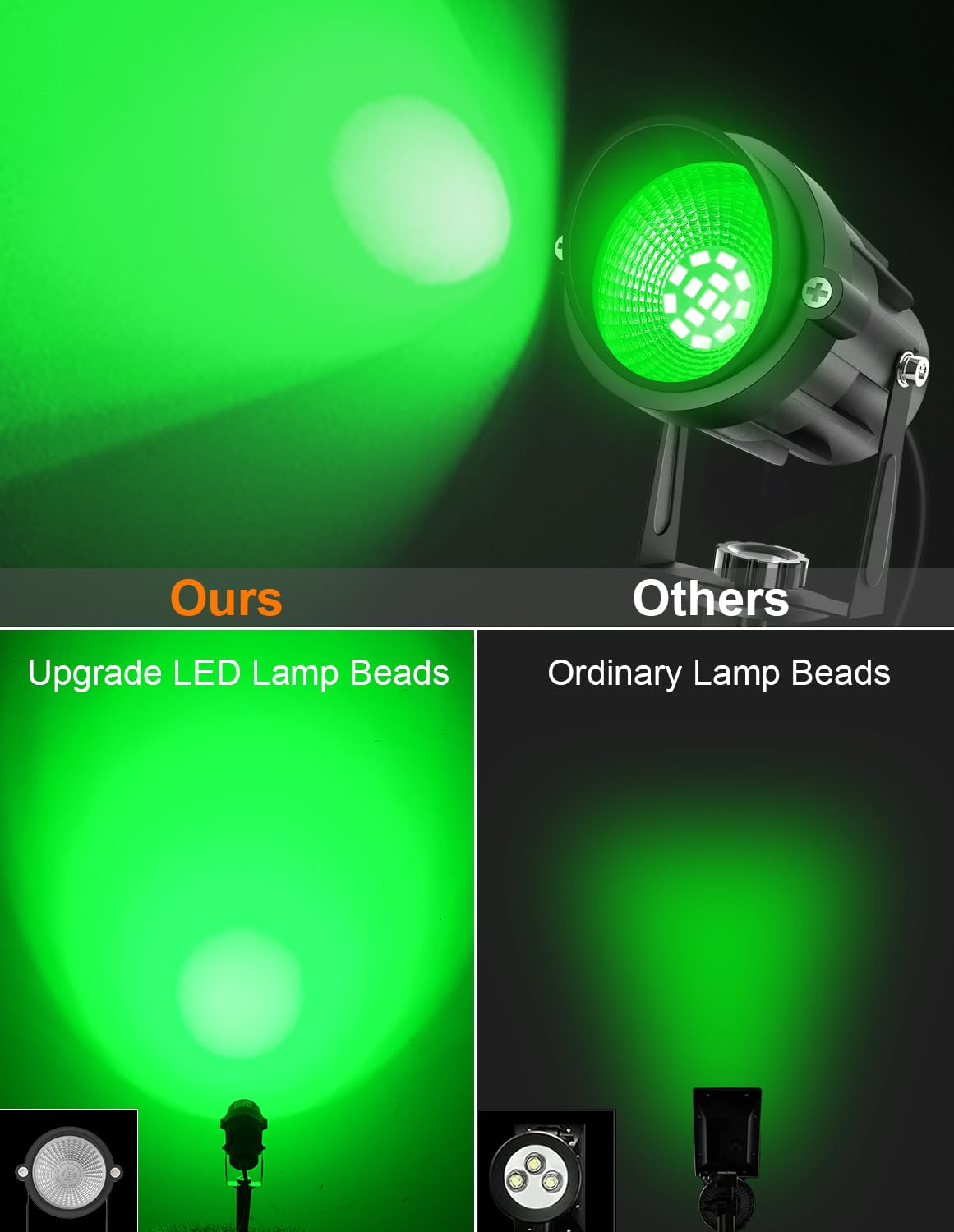 Crepow Christmas Green Landscape Lights Outdoor  14 Led Landscape Lighting With Us Plug  Ip65 Waterproof Spotlights For Tree Yard Garden Pathway St. Patrick S Day Halloween Decor 4 Pack