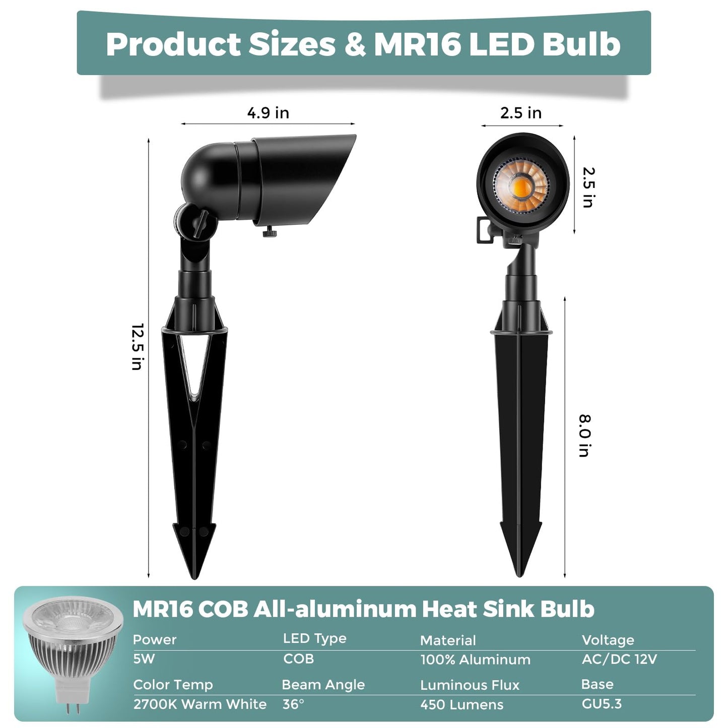 Gardencoin Low Voltage Landscape Spotlight  12V Led Outdoor Landscape Lighting  Landscape Spot Lights Wired For Garden And Yard  Aluminum Up Lighting Fixture With 5W Mr16 Replaceable Bulb (2 Pack)