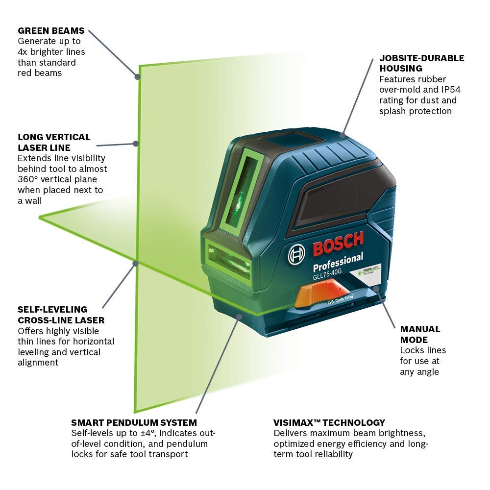 Bosch 75' Green-Beam Self-Leveling Cross-Line Laser GLL75-40G (Renewed)