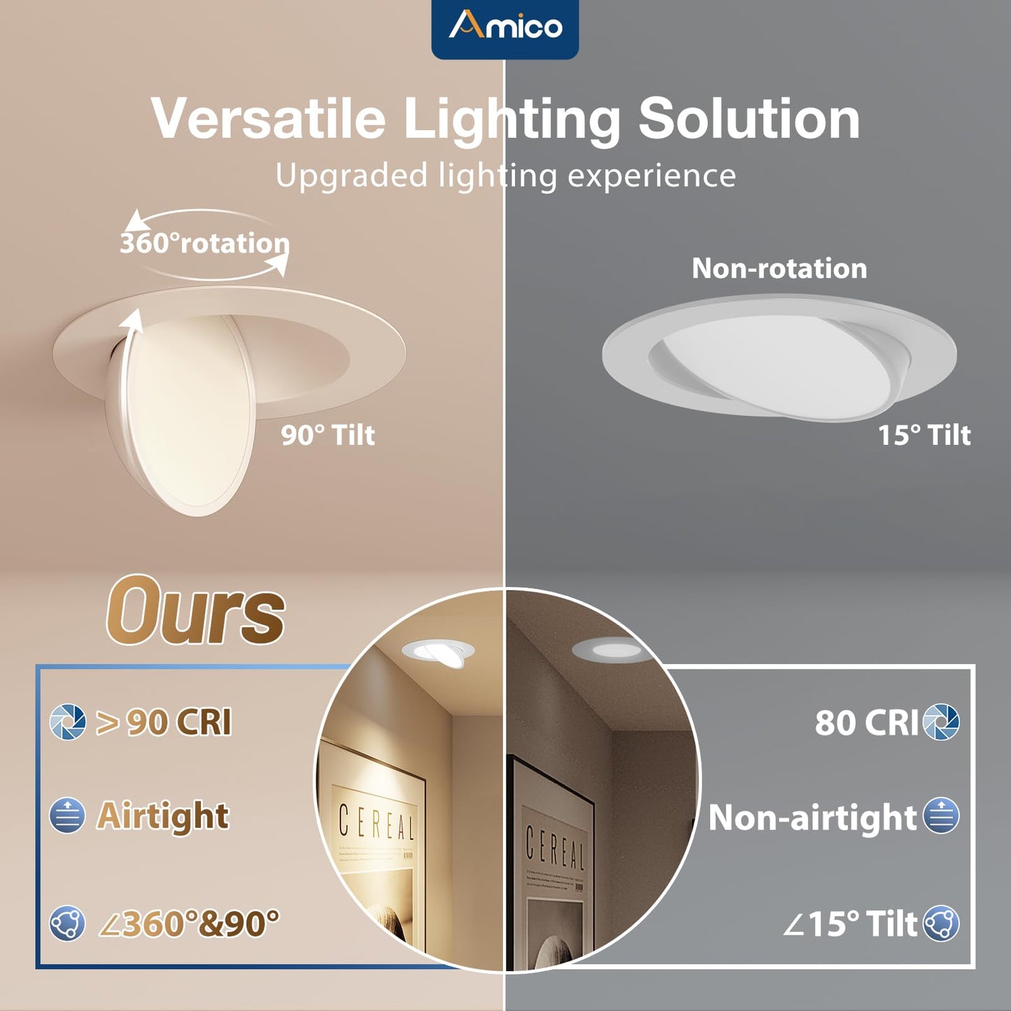 Amico 4 Pack 6 Inch 5Cct Gimbal Led Recessed Lighting  360&90 Adjustable Eyeball Directional Downlight  Dimmable  2700K/3000K/3500K/4000K/5000K Selectable  Cri90+ 12W 1200Lm  Etl&Fcc