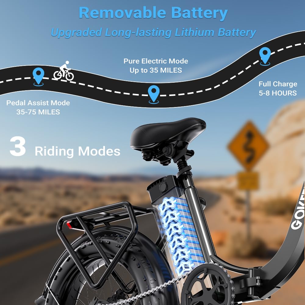 GOKEEP 1300W Folding Electric Bike, 75 Miles PAS Range, 52V 13Ah Removable Battery, 20" Fat Tire & Front Suspension Electric Bicycles, 20MPH 7-Speed Commuter Ebike, Max 330LBS, UL2849 Certified, Black