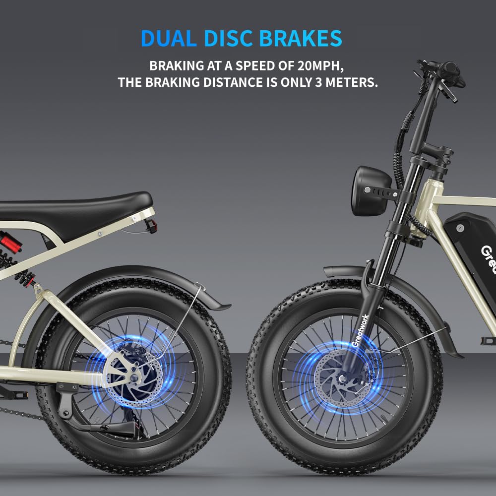 GREATWORK 2500W Peak Electric Bike with Full Suspension, 1200Wh Removable Battery, Max 37MPH & 100 Miles Electric Dirt Bike, 20"x4" Fat Tire Motorcycle, 7-Speed Commuter Ebike for Adults Men Women