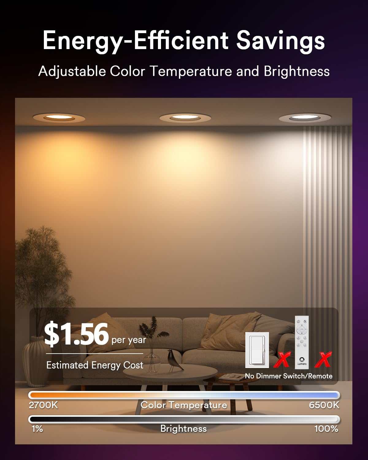 Lumary Smart Retrofit Led Recessed Lighting 5/6 Inch W/Rgb Ring  Etl Rgbai Retrofit Can Light Cct Dimmable  Wi-Fi Bluetooth Connect  66 Scenes Mode  Work With Alexa Google  Cri 90 1000Lm  1 Pack