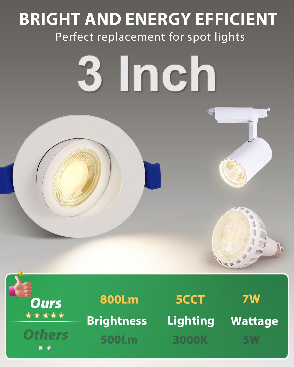 Zouzai 3 Inch 5Cct Gimbal Led Recessed Lighting With Junction Box  2700K/3000K/3500K/4000K/5000K Selectable  7W Eqv 80W  360+90 Adjustable Recessed Lights  800Lm Brightness - Etl (White  6 Pack)