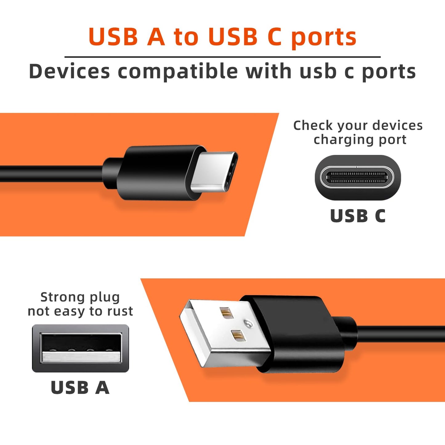 10Ft Charger For Motorola G 5G/G Stylus 5G 2022/2023,Razr/Razr+ 2023,G Power 5G 2023/2024,Mote Edge 2021/2022, Moto Z4/Z3/Z2/Z,G