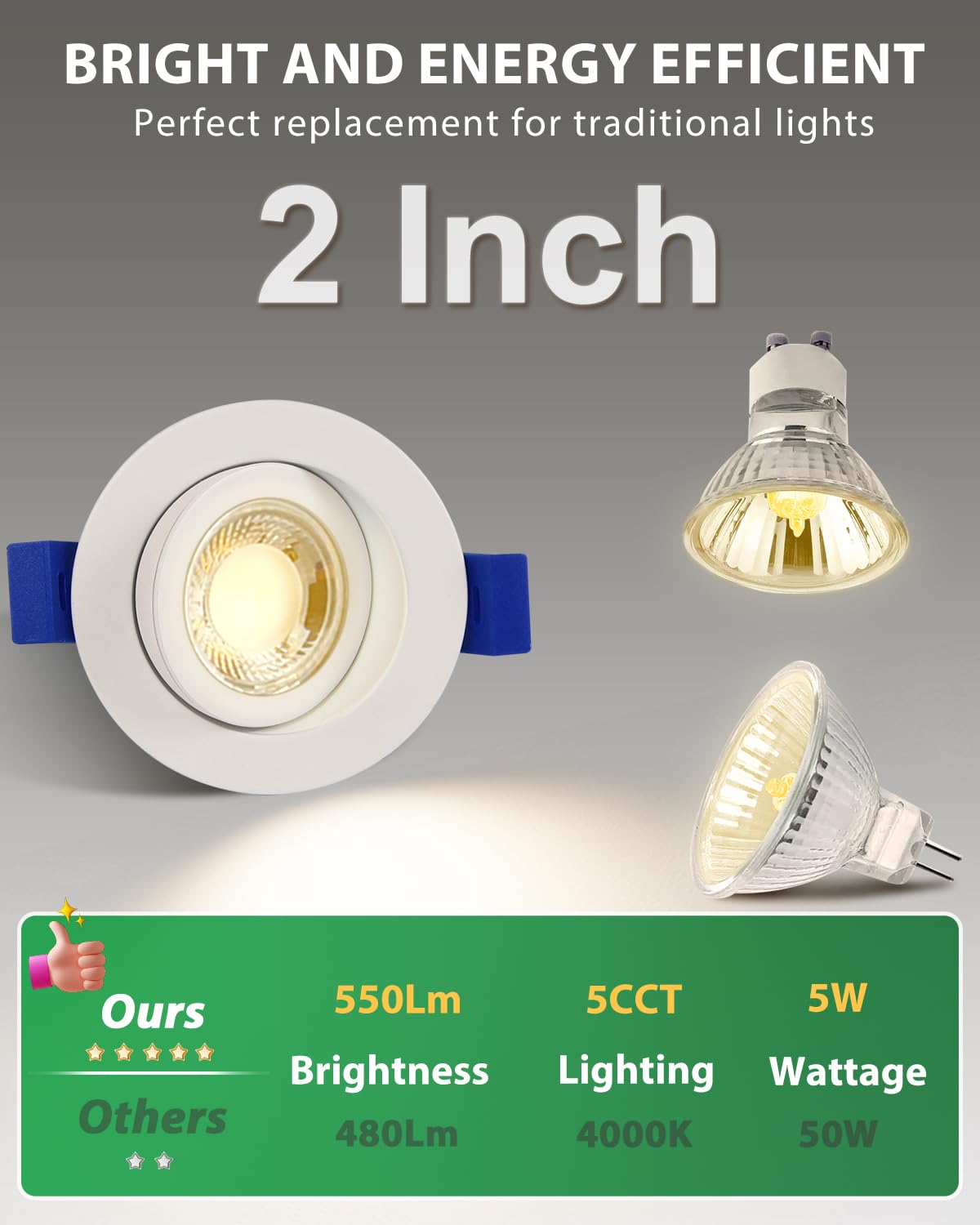 Zouzai 2 Inch 5Cct Gimbal Led Recessed Lighting With Junction Box  360+90 Adjustable Recessed Can Lights  2700K/3000K/3500K/4000K/5000K Selectable  5W Eqv 50W  550Lm Brightness - Etl (White 6 Pack)