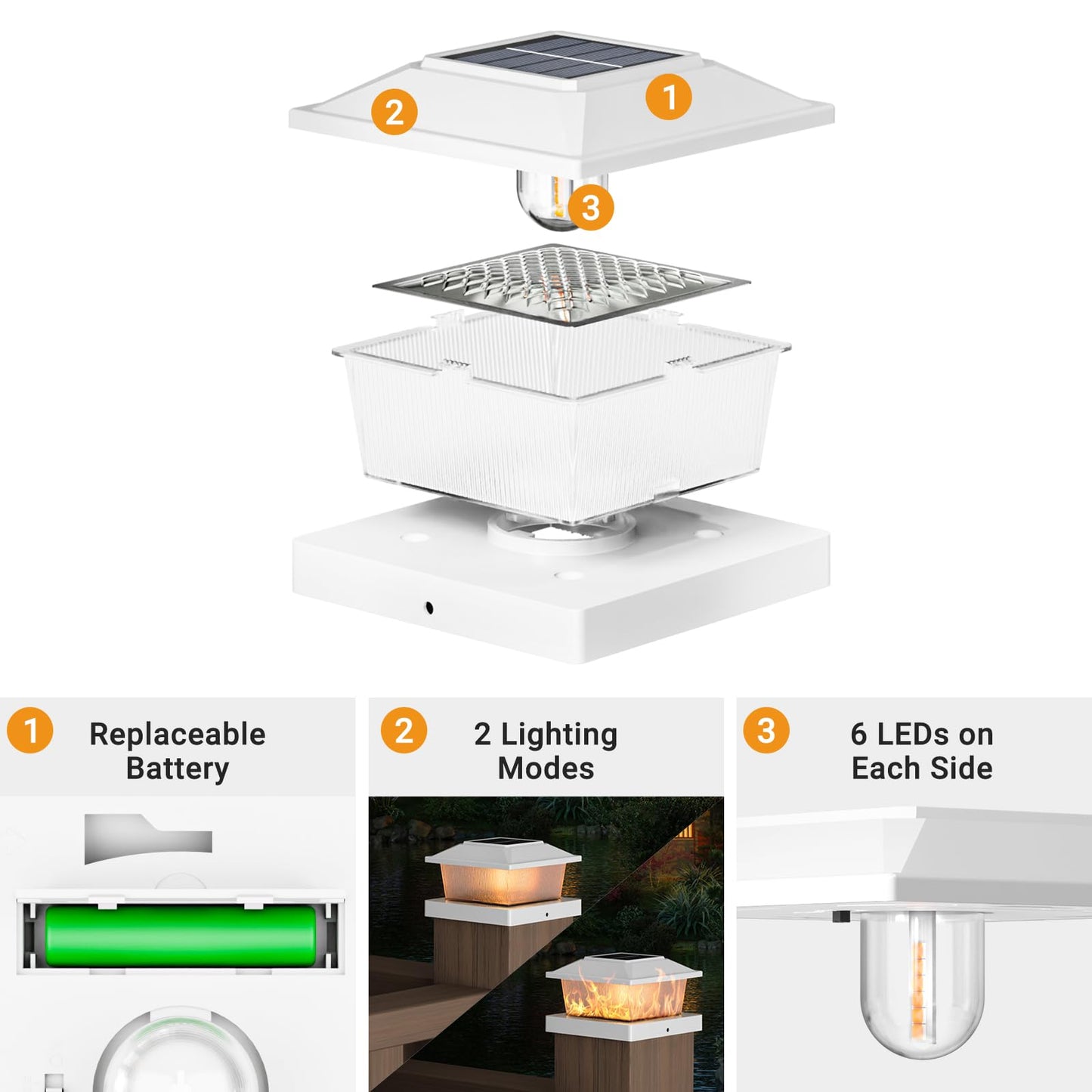 Btfarm 4X4 Solar Flame Post Cap Lights Outdoor  18 Pack Flickering Flame Deck Fence Post Lights  Waterproof Solar Powered Lighting Outside Fit 4X4 3.5X3.5 Wooden/Vinyl For Porch Patio Garden
