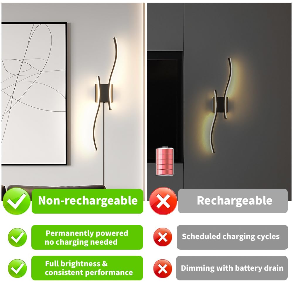 Daunton Modern Plug In Wall Sconce Set Of 2  Black Dimmable Led Wall Light With Remote Control  3Cct Adjustable & Memory Function  Timer  Plug In Cord Wall Lamp For Tv Wall Living Room Hallway Bedroom