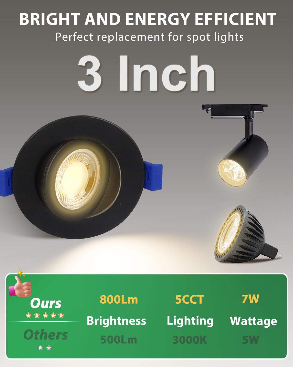 Zouzai 12 Pack 3 Inch Black Adjustable Gimbal Led Recessed Light  360 Rotation & 90 Tilt For Precise Lighting  5Cct Dimmable Eyeball Light With Junction Box  Etl & Energy Star