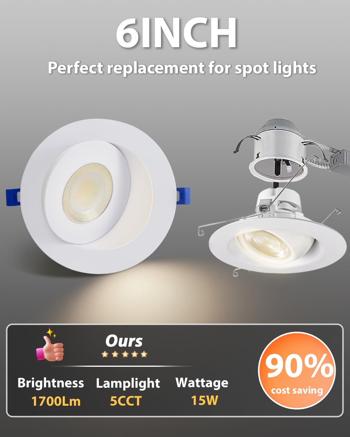 Adetu Led Recessed Lighting 6 Inch  360?90?Adjustable Directional Gimbal 6 Inch Led Recessed Light  2700K-5000K 5Cct Dimmable Retrofit Eyeball Can Recessed Lights With Jbox  Et (White  6 Pack)