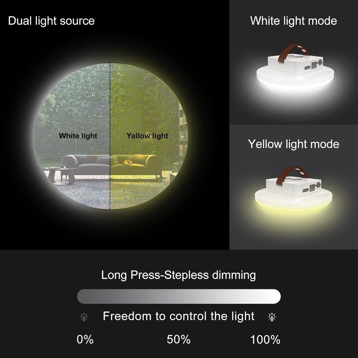 Tent Light Rechargeable Hanging Flashlight Ultra Bright Led Camping Lantern With Waterproof Portable Tent Lamp For Camping Emergency Usage(Infinite Dimming-Remote)