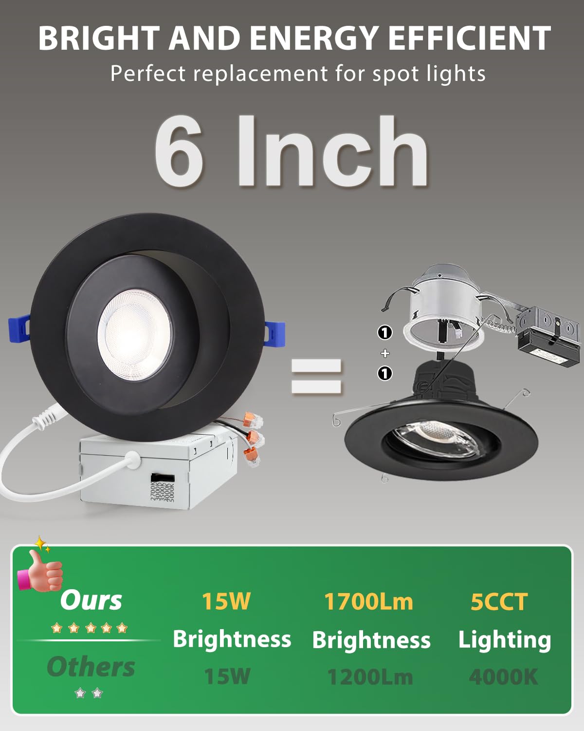 Zouzai 6 Inch 5Cct Gimbal Black Led Recessed Lights  360+90 Adjustable Directional Recessed Lighting  2700K-5000K Dimmable Retrofit Eyeball Can Lights With Jbox  Etl&Energy Star(Black 12 Pack)